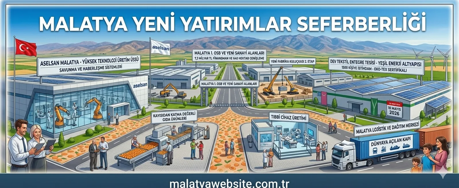 Malatya'da yeni yatırımlar yapılmaya başlanıyor ...
