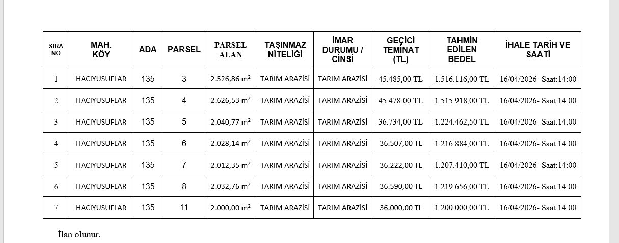 DARENDE SOMUNCU BABA fotoğrafı